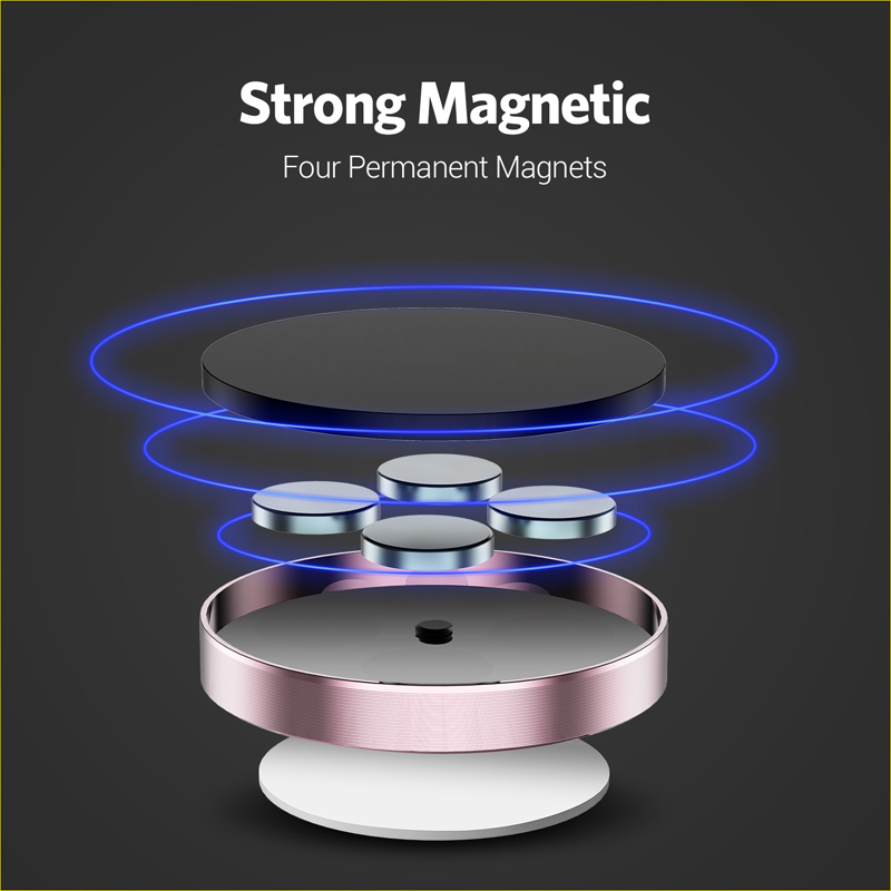 360 Degrees Magnetic Car Phone - đánh giá và giá Phone Stands