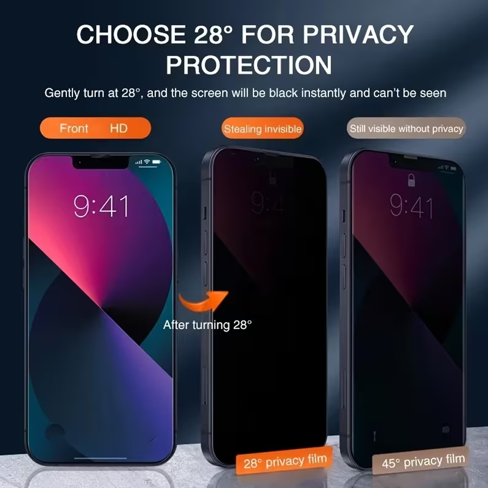 1-5PCS Anti-Spy Privacy Temper - đánh giá và giá Anti Peek Privacy Tempered Glass