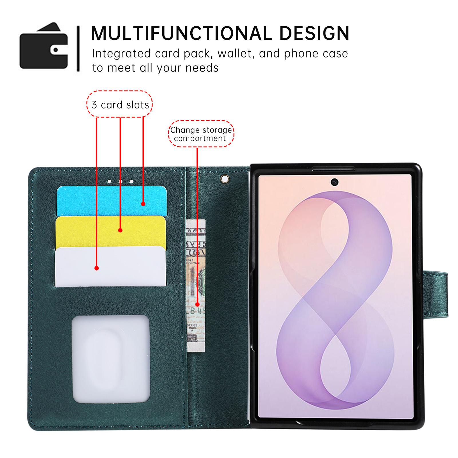 Business Luxury Leather Wallet - đánh giá và giá Leather Wallet Card Holder Phone Cover
