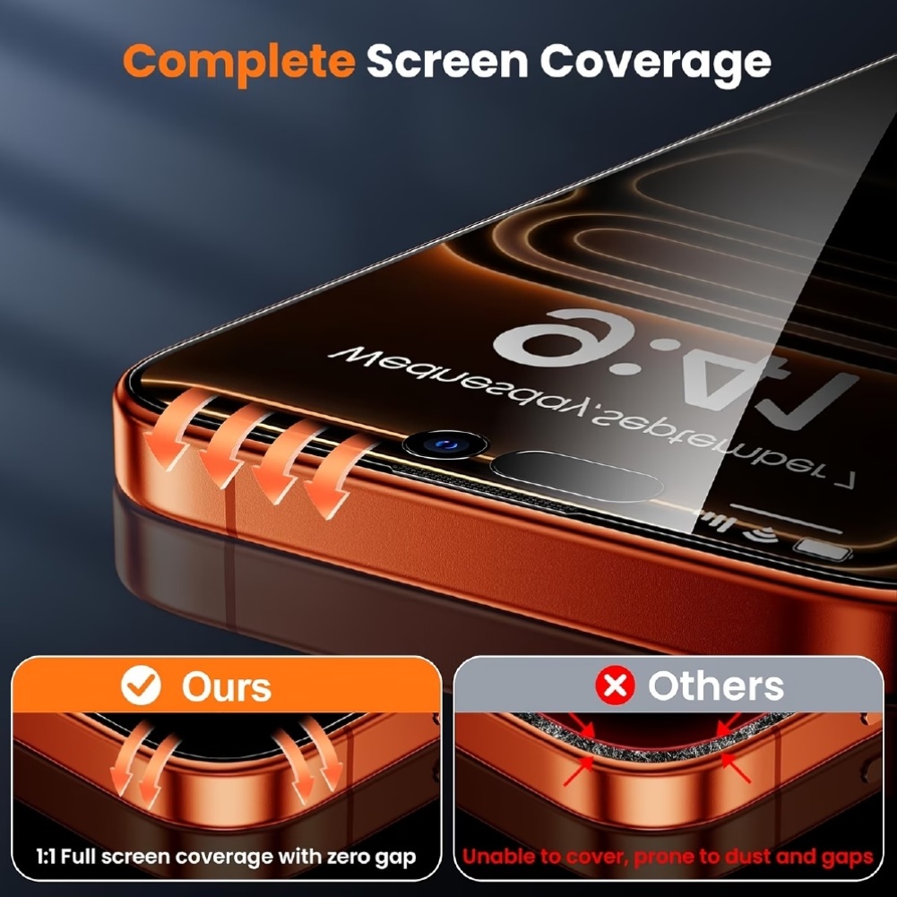 [5 Pcs Set] 3 Pcs Privacy Temp - đánh giá và giá Anti Spy Privacy Glass Case