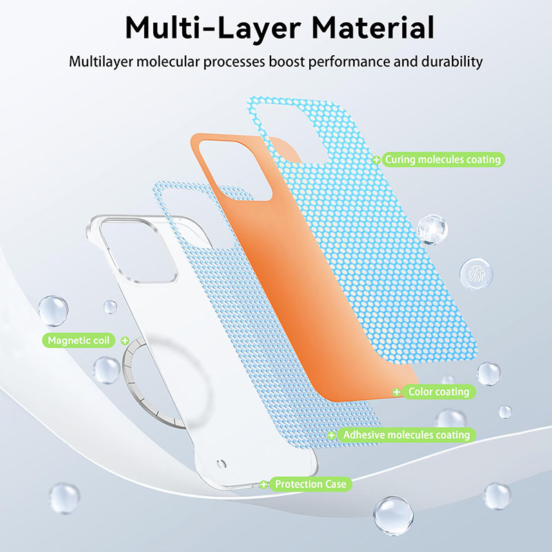 New Ultrathin Magnetic Framele - đánh giá và giá Ultra Thin Frameless Phone Cover