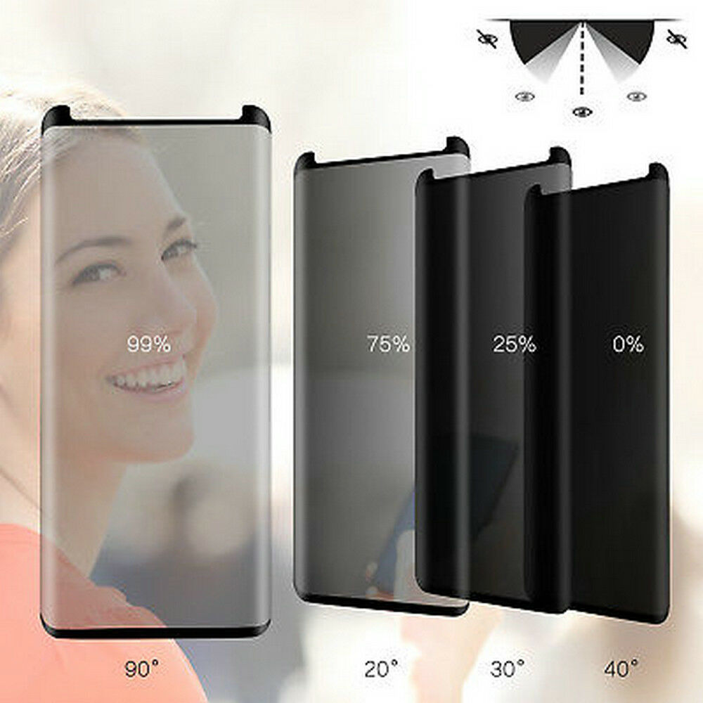 Case Friendly Privacy Tempered - đánh giá và giá Anti Spy Privacy Glass Case