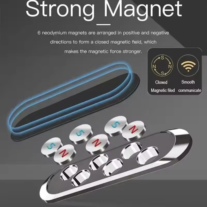 Strip Metal Magnetic Phone Hol - đánh giá và giá Phone Stands