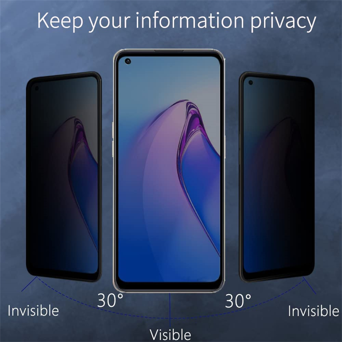 Anti Spy Screen Protector For  - đánh giá và giá Anti Spy Privacy Glass Case