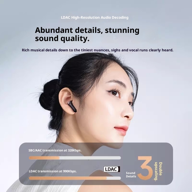 SoundPEATS Air5 Lite Bluetooth - đánh giá và giá Earphones