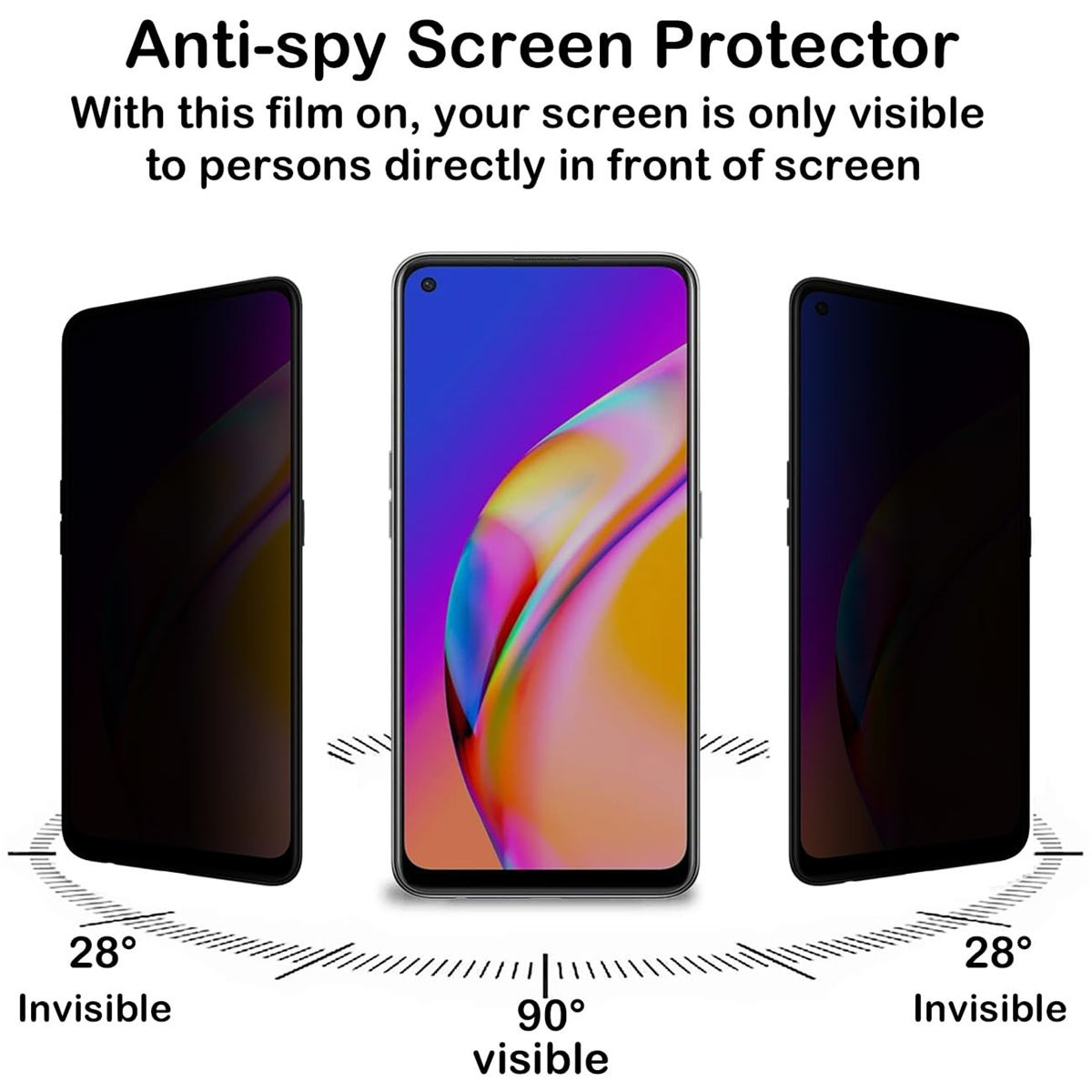 Anti Spy Screen Protector For  - đánh giá và giá Anti Spy Privacy Glass Case