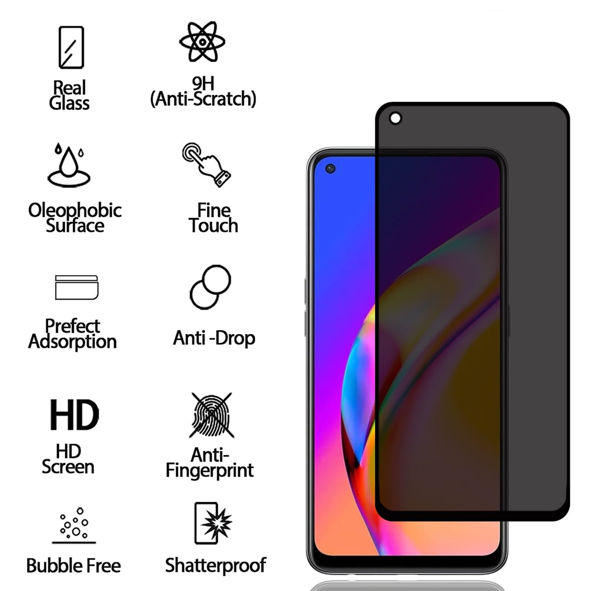 Anti Spy Screen Protector For  - đánh giá và giá Anti Spy Privacy Glass Case