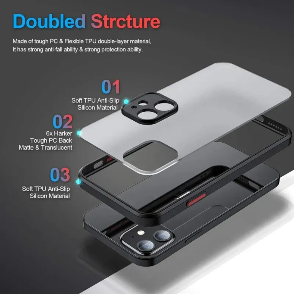 Shockproof Armor Matte Case Fo - đánh giá và giá Matte Hard Pc Back Case
