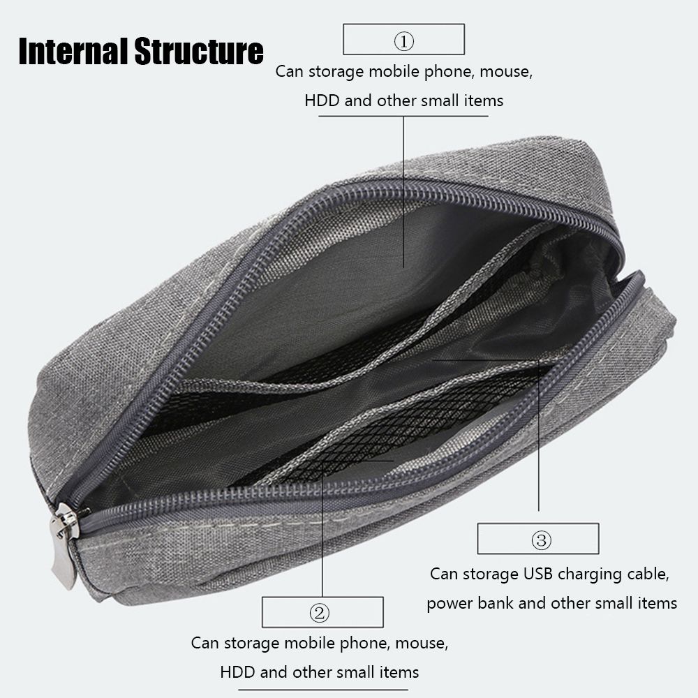 Portable USB Cable Earphone Or - đánh giá và giá Earphones