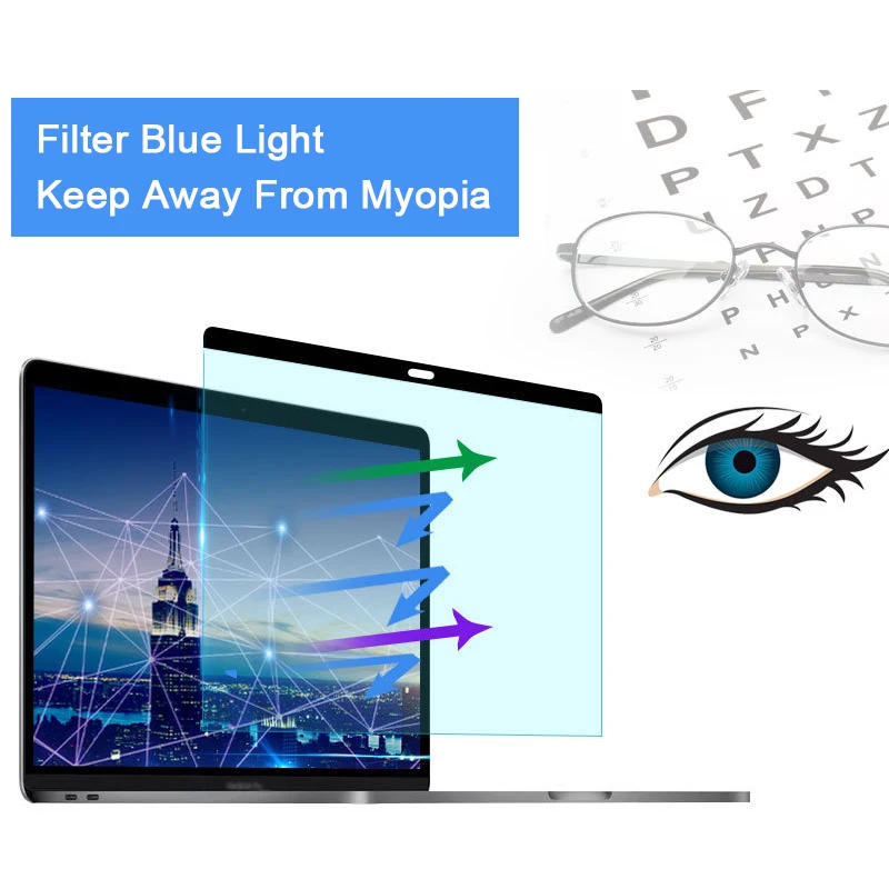 Anti-blue light Magnetic Scree - đánh giá và giá Matte Anti Glare Screen Protector