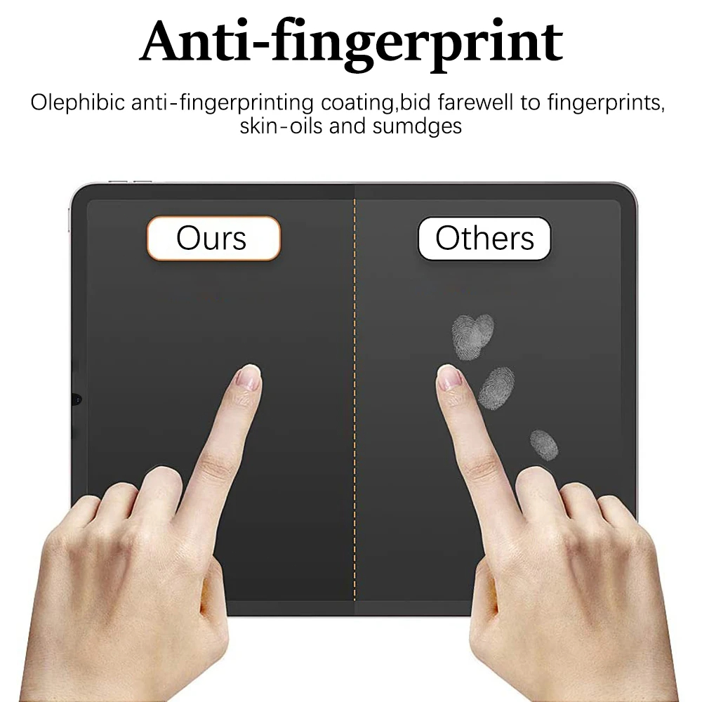 3Pcs Paper Feel Like Screen Pr - đánh giá và giá Matte Anti Glare Screen Protector