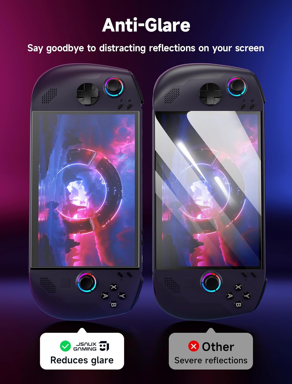 2-Pack Anti-Glare Screen Prote - đánh giá và giá Matte Anti Glare Screen Protector